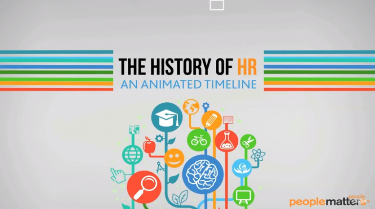 An Animated Timeline of the History of HR